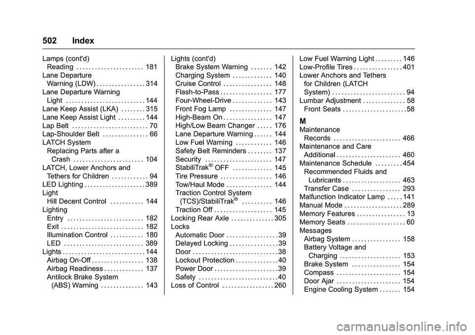 GMC SIERRA 1500 2016 Owners Manual GMC Sierra Owner Manual (GMNA-Localizing-U.S./Canada/Mexico-
9234758) - 2016 - crc - 11/9/15
502 Index
Lamps (cont'd)Reading . . . . . . . . . . . . . . . . . . . . . . 181
Lane Departure Warning GMC SIERRA 1500 2016 Owners Manual GMC Sierra Owner Manual (GMNA-Localizing-U.S./Canada/Mexico-
9234758) - 2016 - crc - 11/9/15
502 Index
Lamps (cont'd)Reading . . . . . . . . . . . . . . . . . . . . . . 181
Lane Departure Warning