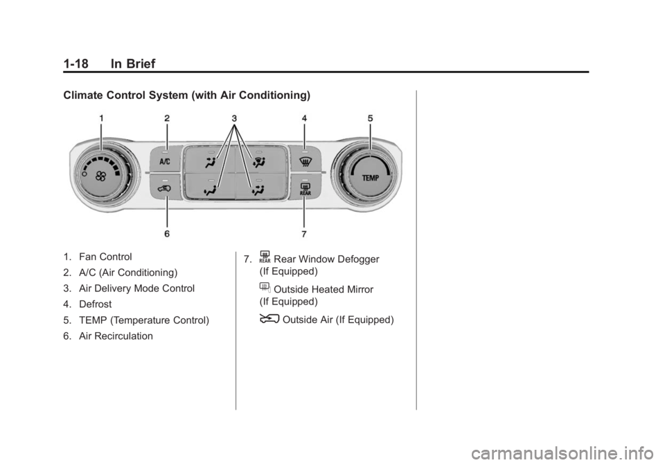 GMC SIERRA 1500 2015  Owners Manual Black plate (18,1)GMC Sierra Owner Manual (GMNA Localizing-U.S/Canada/Mexico-
7299746) - 2015 - crc - 11/11/13
1-18 In Brief
Climate Control System (with Air Conditioning)
1. Fan Control
2. A/C (Air C