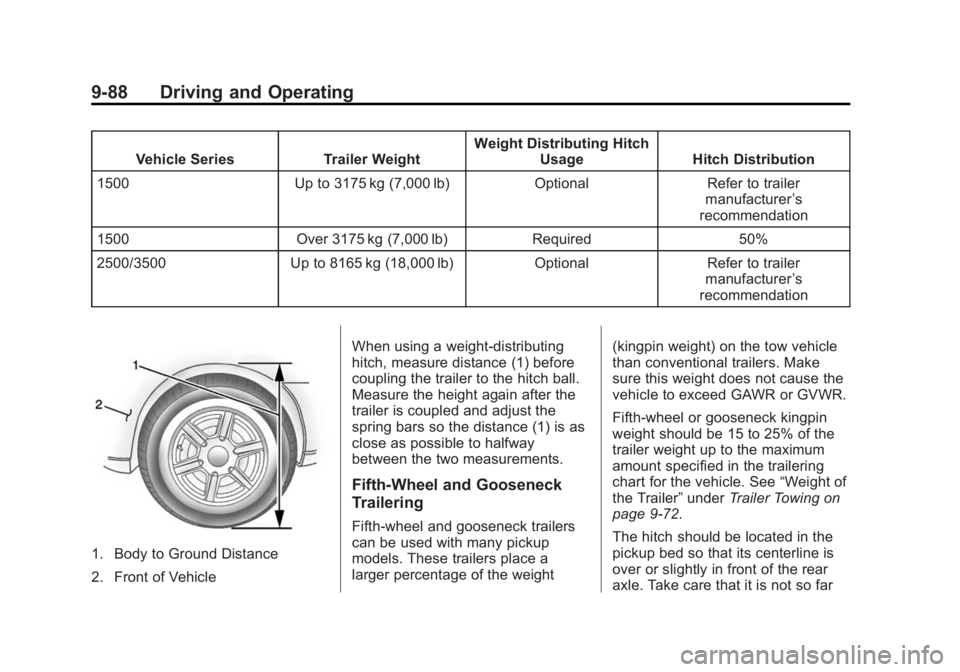 GMC SIERRA 1500 2015  Owners Manual Black plate (88,1)GMC Sierra Owner Manual (GMNA Localizing-U.S/Canada/Mexico-
7299746) - 2015 - crc - 11/11/13
9-88 Driving and Operating
Vehicle SeriesTrailer WeightWeight Distributing Hitch
Usage Hi