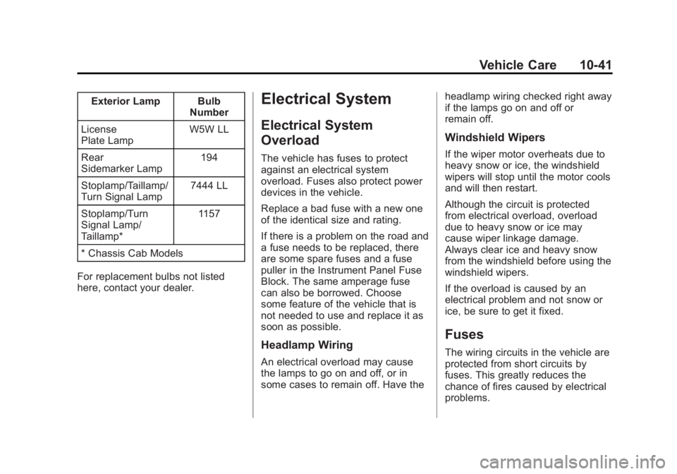 GMC SIERRA 1500 2015  Owners Manual Black plate (41,1)GMC Sierra Owner Manual (GMNA Localizing-U.S/Canada/Mexico-
7299746) - 2015 - crc - 11/11/13
Vehicle Care 10-41
Exterior Lamp BulbNumber
License
Plate Lamp W5W LL
Rear
Sidemarker Lam