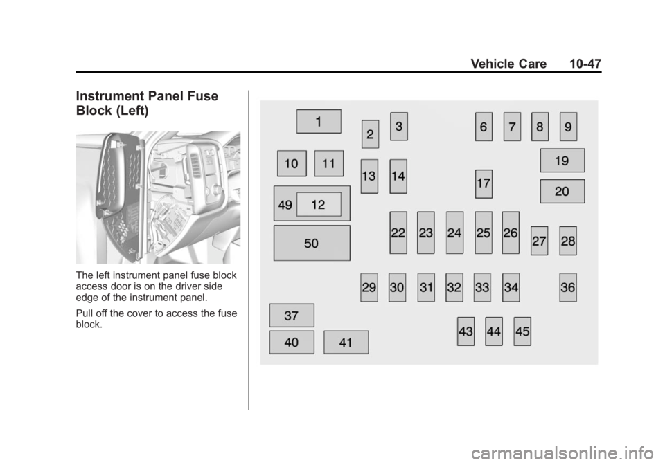 GMC SIERRA 1500 2014  Owners Manual Black plate (47,1)GMC Sierra Owner Manual (GMNA-Localizing-U.S./Canada/Mexico-
5853626) - 2014 - 3rd crc - 8/15/13
Vehicle Care 10-47
Instrument Panel Fuse
Block (Left)
The left instrument panel fuse 