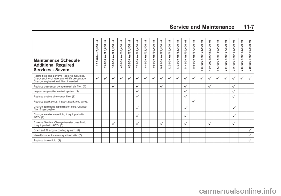 GMC SIERRA 1500 2014  Owners Manual Black plate (7,1)GMC Sierra Owner Manual (GMNA-Localizing-U.S./Canada/Mexico-
5853626) - 2014 - 3rd crc - 8/15/13
Service and Maintenance 11-7
Maintenance Schedule
Additional Required
Services - Sever