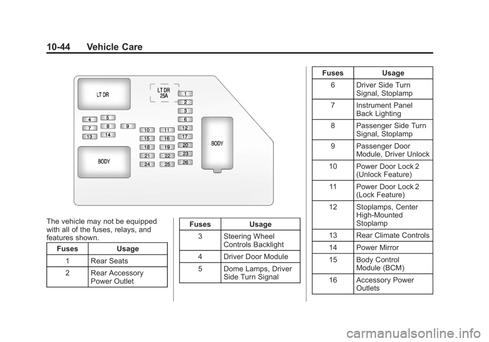 GMC SIERRA 1500 2013  Owners Manual Black plate (44,1)GMC Sierra Owner Manual - 2013 - crc - 8/14/12
10-44 Vehicle Care
The vehicle may not be equipped
with all of the fuses, relays, and
features shown.Fuses Usage
1 Rear Seats
2 Rear Ac