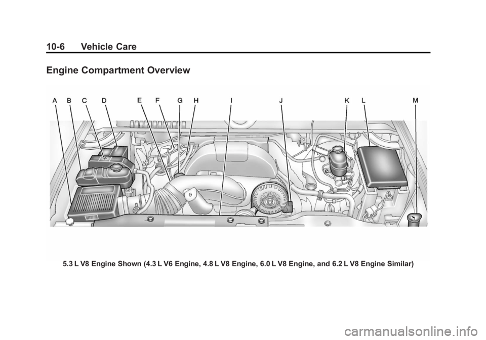 GMC SIERRA 1500 2012  Owners Manual Black plate (6,1)GMC Sierra Owner Manual - 2012 - CRC - 11/15/11
10-6 Vehicle Care
Engine Compartment Overview
5.3 L V8 Engine Shown (4.3 L V6 Engine, 4.8 L V8 Engine, 6.0 L V8 Engine, and 6.2 L V8 En