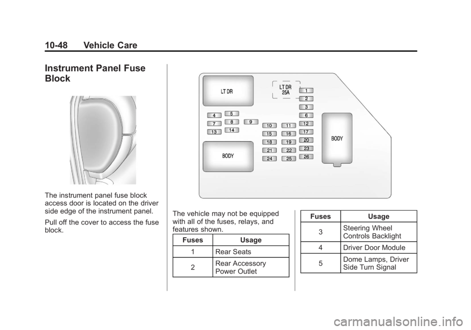 GMC SIERRA 1500 2012  Owners Manual Black plate (48,1)GMC Sierra Owner Manual - 2012 - CRC - 11/15/11
10-48 Vehicle Care
Instrument Panel Fuse
Block
The instrument panel fuse block
access door is located on the driver
side edge of the i