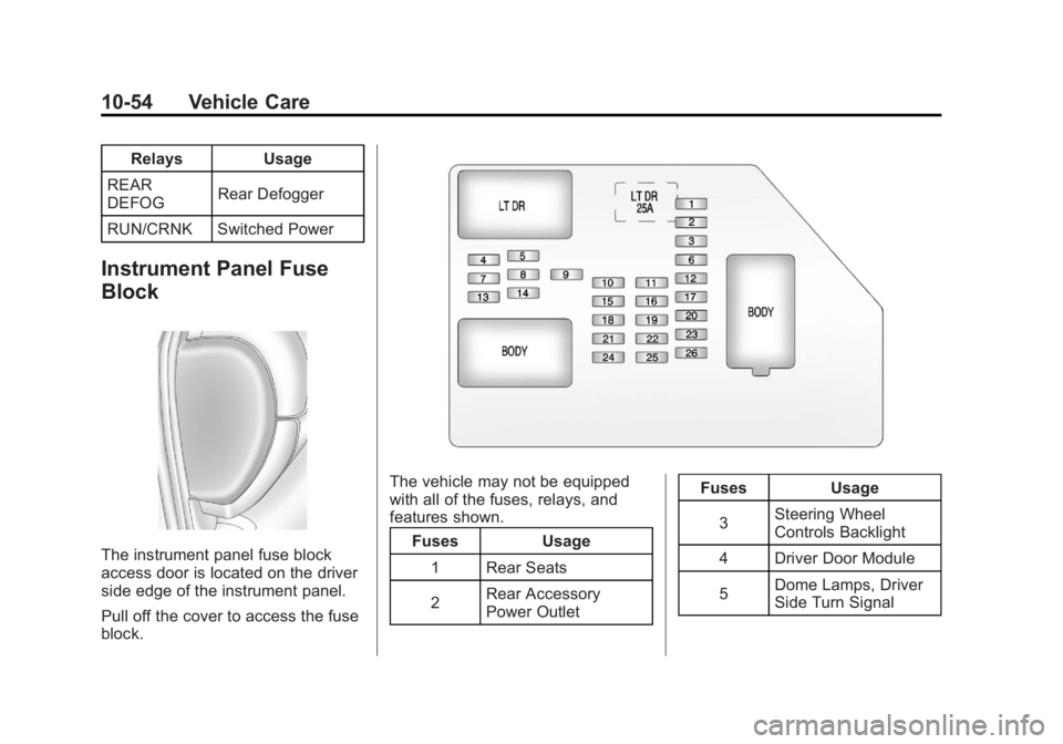 GMC SIERRA 1500 2011  Owners Manual Black plate (54,1)GMC Sierra Owner Manual - 2011
10-54 Vehicle Care
RelaysUsage
REAR
DEFOG Rear Defogger
RUN/CRNK Switched Power
Instrument Panel Fuse
Block
The instrument panel fuse block
access door