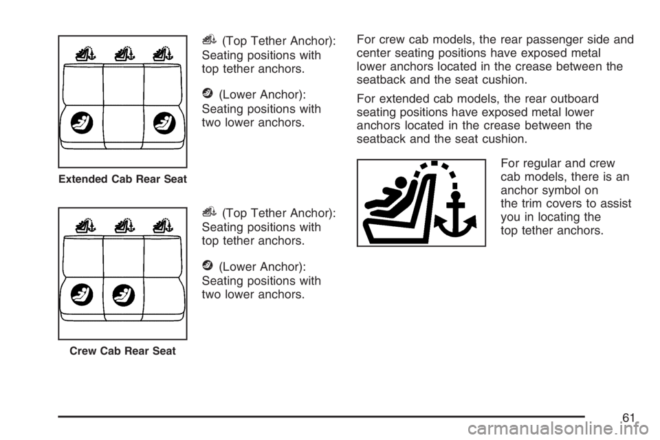 GMC SIERRA CLASSIC 2007  Owners Manual i(Top Tether Anchor):
Seating positions with
top tether anchors.
j(Lower Anchor):
Seating positions with
two lower anchors.
i(Top Tether Anchor):
Seating positions with
top tether anchors.
j(Lower Anc