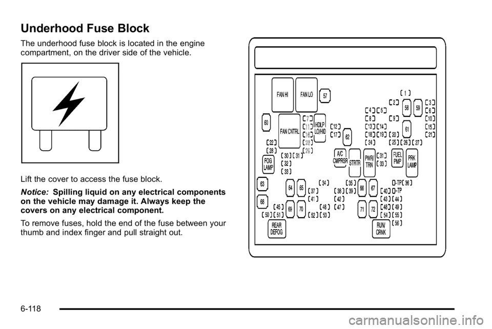 GMC SIERRA DENALI 2010  Owners Manual Underhood Fuse Block
The underhood fuse block is located in the engine
compartment, on the driver side of the vehicle.
Lift the cover to access the fuse block.
Notice:Spilling liquid on any electrical