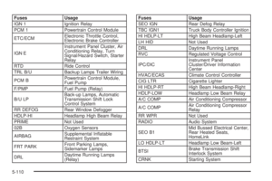 Page 382