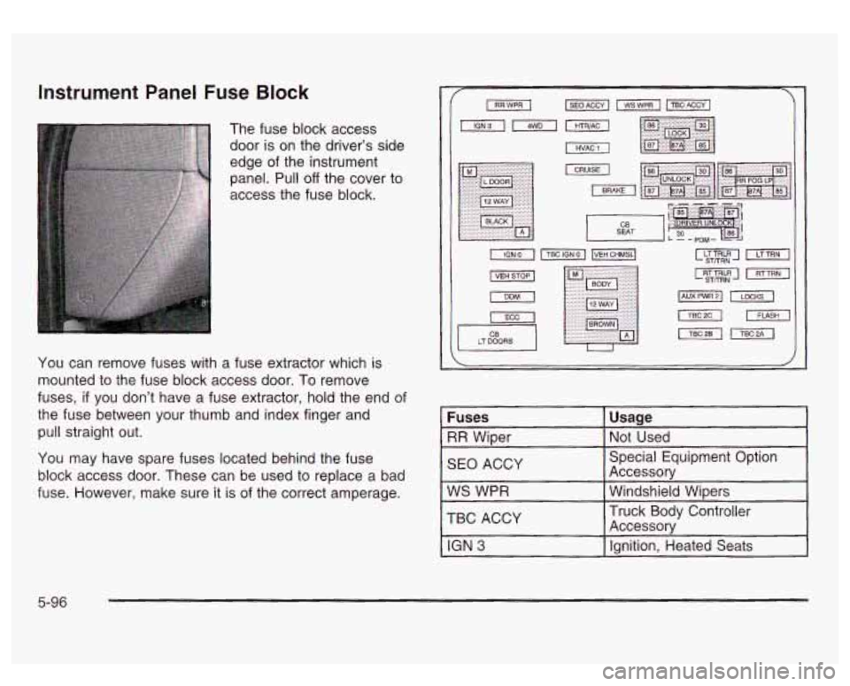 GMC SIERRA DENALI 2003  Owners Manual Instrument Panel Fuse Block 
The fuse  block  access 
door  is on  the  drivers  side 
edge  of  the  instrument 
panel.  Pull 
off the  cover  to 
access  the  fuse  block. 
You  can remove  fuses  