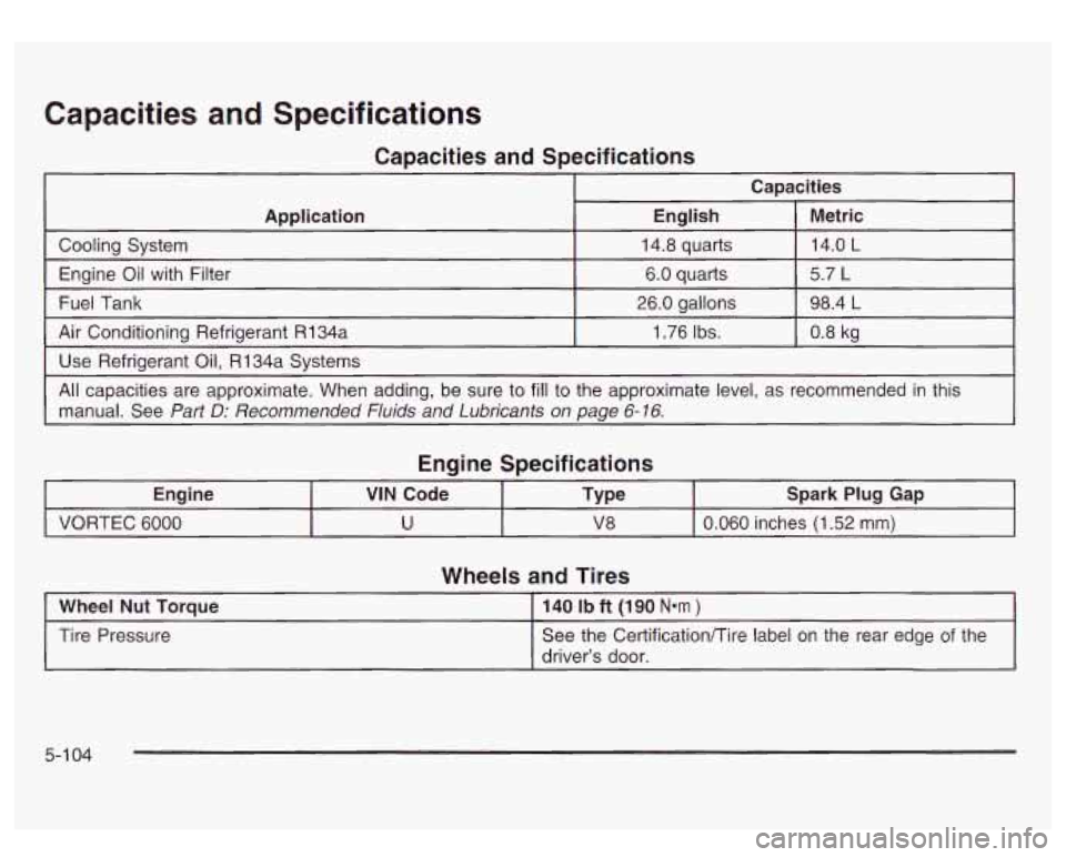 GMC SIERRA DENALI 2003  Owners Manual Capacities and Specifications 
Capacities and  Specifications 
Capacities 
Application 
All capacities  are  approximate.  When  adding,  be sure to 
fill to the  approximate  level,  as  recommended 