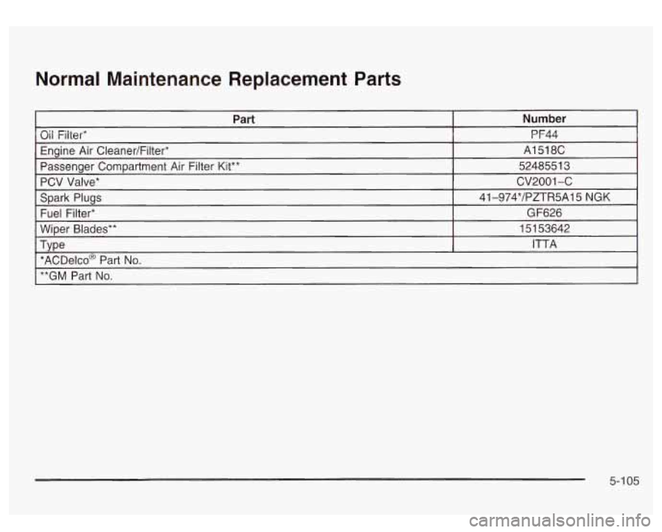 GMC SIERRA DENALI 2003  Owners Manual Normal  Maintenance  Replacement  Parts 
5-1 05  