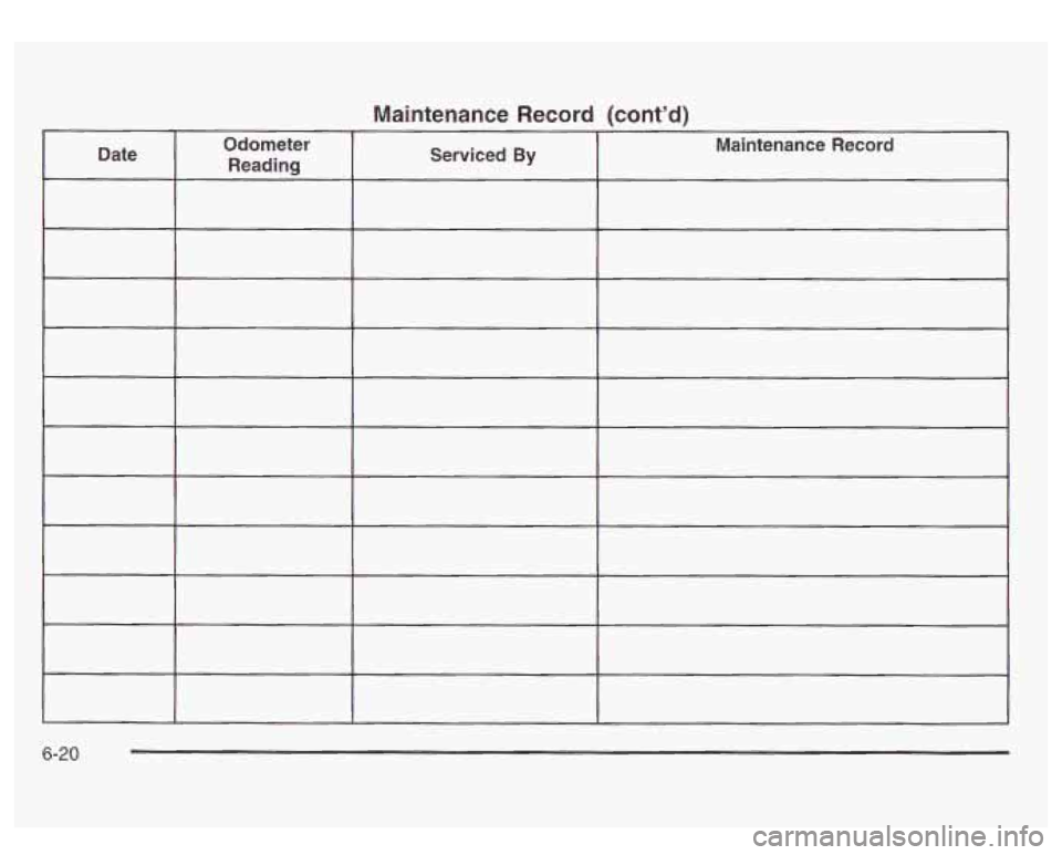 GMC SIERRA DENALI 2003  Owners Manual Maintenance Record  cont’d 
6-20  