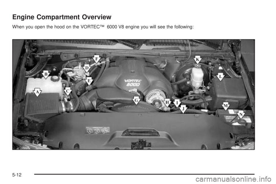 GMC YUKON DENALI 2004  Owners Manual Engine Compartment Overview
When you open the hood on the VORTECŸ 6000 V8 engine you will see the following:
5-12 
