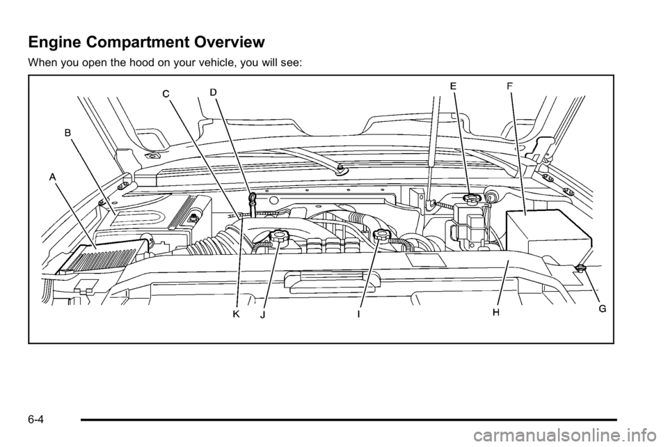GMC YUKON HYBRID 2010  Owners Manual Engine Compartment Overview
When you open the hood on your vehicle, you will see:
6-4 