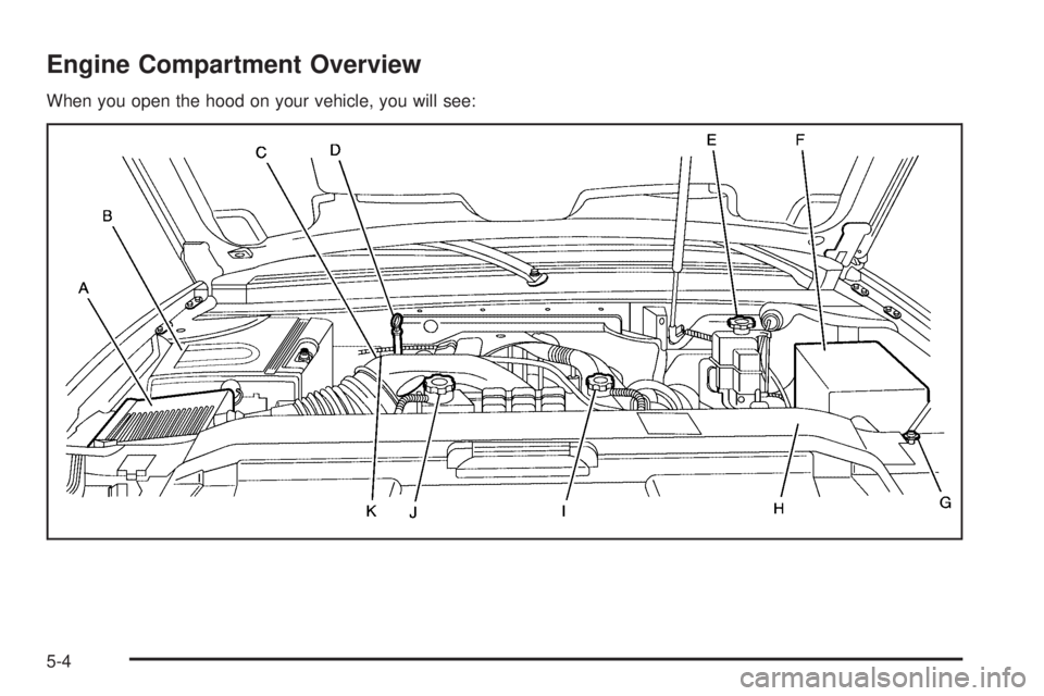 GMC YUKON HYBRID 2009  Owners Manual Engine Compartment Overview
When you open the hood on your vehicle, you will see:
5-4 