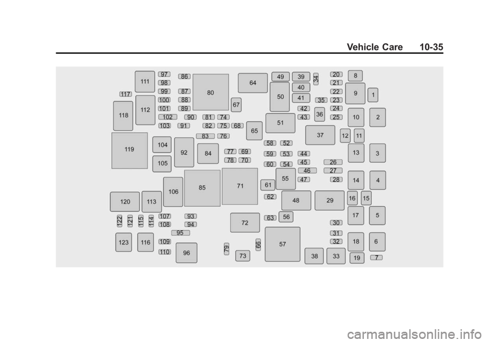 GMC YUKON XL 2015  Owners Manual Black plate (35,1)GMC 2015i Yukon/Yukon XL Owner Manual (GMNA-Localizing-U.S./Canada/
Mexico-8431503) - 2015 - crc - 8/11/14
Vehicle Care 10-35 
