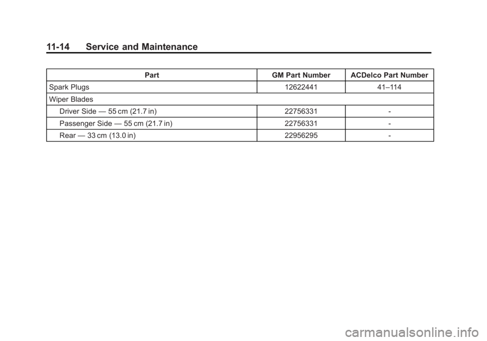 GMC YUKON XL 2015  Owners Manual Black plate (14,1)GMC 2015i Yukon/Yukon XL Owner Manual (GMNA-Localizing-U.S./Canada/
Mexico-8431503) - 2015 - crc - 8/11/14
11-14 Service and Maintenance
PartGM Part Number ACDelco Part Number
Spark 
