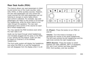 Page 333