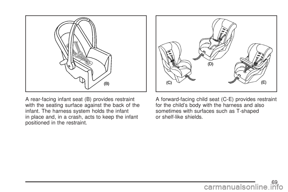 GMC YUKON XL DENALI 2007  Owners Manual A rear-facing infant seat (B) provides restraint
with the seating surface against the back of the
infant. The harness system holds the infant
in place and, in a crash, acts to keep the infant
position