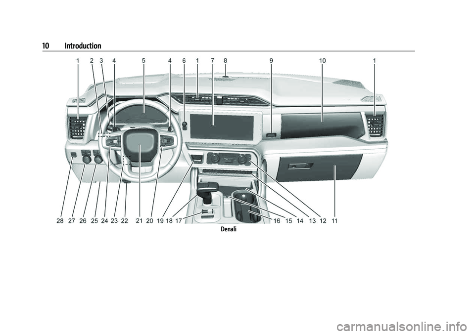 GMC SIERRA 2022  Owners Manual GMC Sierra/Sierra Denali 1500 Owner Manual (GMNA-Localizing-U.S./
Canada/Mexico-15883563) - 2022 - CRC - 11/19/21
10 Introduction
Denali 