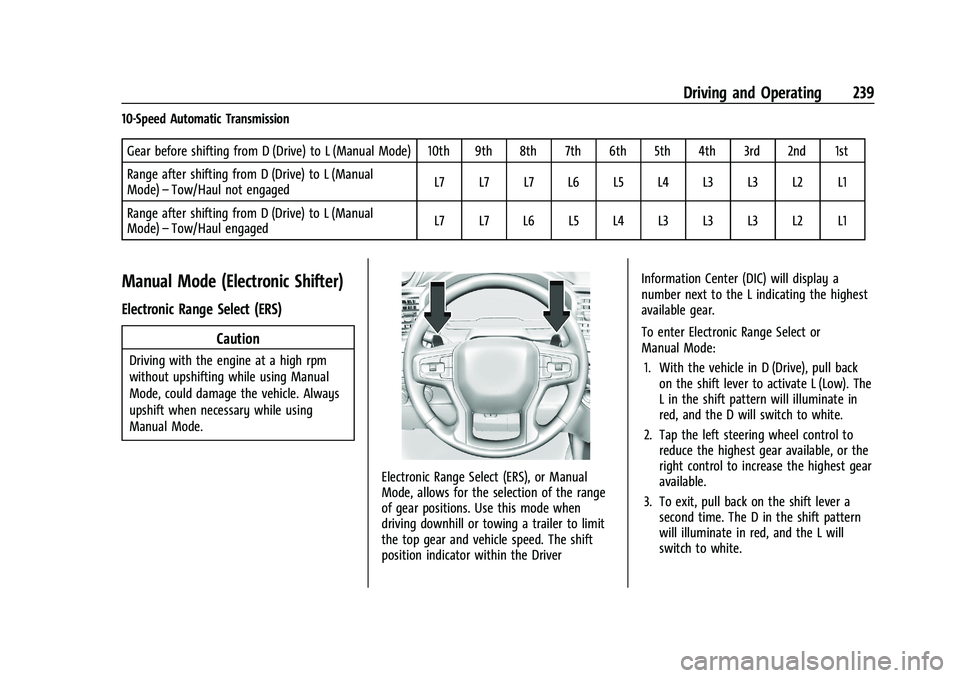GMC SIERRA 2022  Owners Manual GMC Sierra/Sierra Denali 1500 Owner Manual (GMNA-Localizing-U.S./
Canada/Mexico-15883563) - 2022 - CRC - 11/19/21
Driving and Operating 239
10-Speed Automatic TransmissionGear before shifting from D (