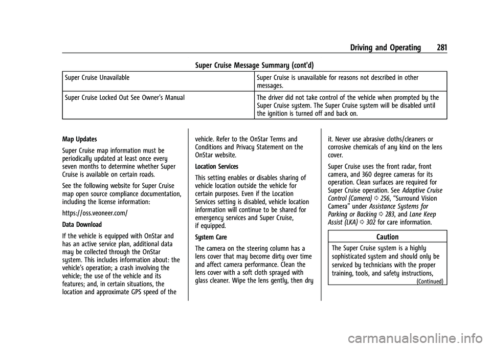 GMC SIERRA 2022 Owners Manual GMC Sierra/Sierra Denali 1500 Owner Manual (GMNA-Localizing-U.S./
Canada/Mexico-15883563) - 2022 - CRC - 11/19/21
Driving and Operating 281
Super Cruise Message Summary (cont'd)
Super Cruise Unava GMC SIERRA 2022 Owners Manual GMC Sierra/Sierra Denali 1500 Owner Manual (GMNA-Localizing-U.S./
Canada/Mexico-15883563) - 2022 - CRC - 11/19/21
Driving and Operating 281
Super Cruise Message Summary (cont'd)
Super Cruise Unava