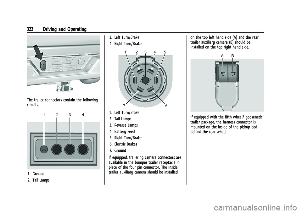 GMC SIERRA 2022  Owners Manual GMC Sierra/Sierra Denali 1500 Owner Manual (GMNA-Localizing-U.S./
Canada/Mexico-15883563) - 2022 - CRC - 11/19/21
322 Driving and Operating
The trailer connectors contain the following
circuits.
1. Gr