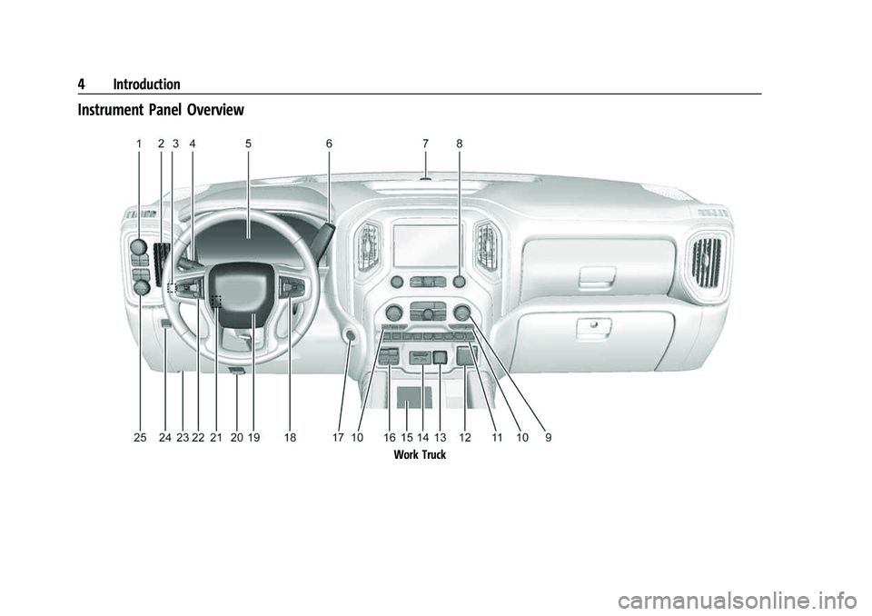 GMC SIERRA 2022  Owners Manual GMC Sierra/Sierra Denali 1500 Owner Manual (GMNA-Localizing-U.S./
Canada/Mexico-15883563) - 2022 - CRC - 11/19/21
4 Introduction
Instrument Panel Overview
Work Truck 