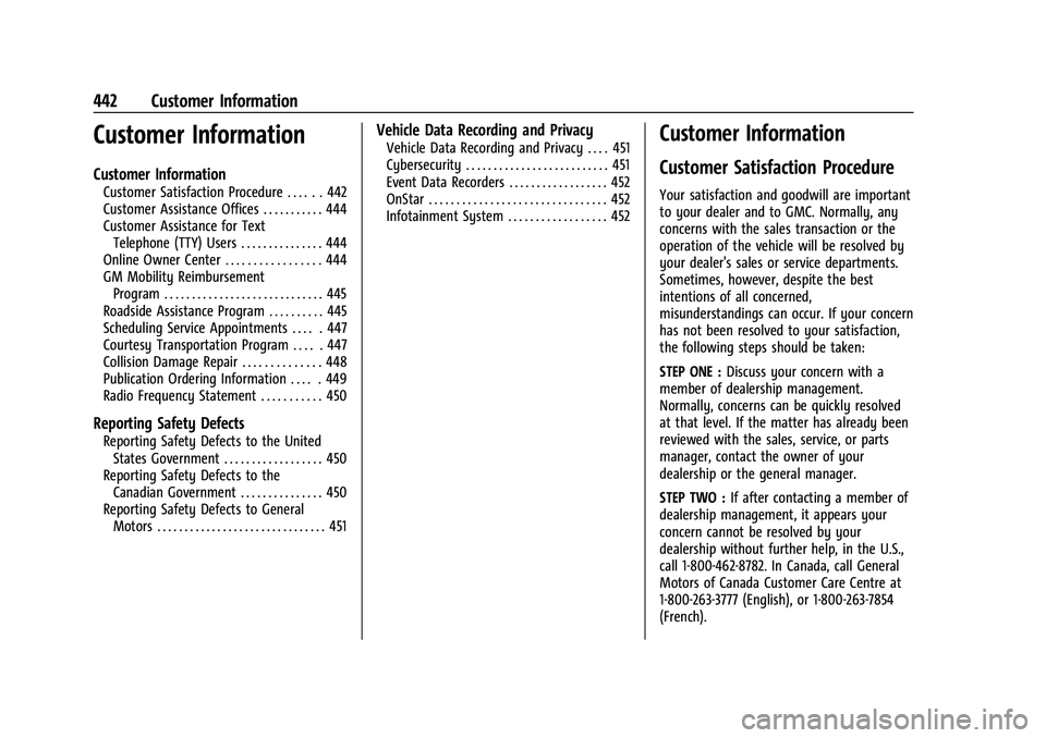 GMC SIERRA 2022 Owners Manual GMC Sierra/Sierra Denali 1500 Owner Manual (GMNA-Localizing-U.S./
Canada/Mexico-15883563) - 2022 - CRC - 11/19/21
442 Customer Information
Customer Information
Customer Information
Customer Satisfacti GMC SIERRA 2022 Owners Manual GMC Sierra/Sierra Denali 1500 Owner Manual (GMNA-Localizing-U.S./
Canada/Mexico-15883563) - 2022 - CRC - 11/19/21
442 Customer Information
Customer Information
Customer Information
Customer Satisfacti