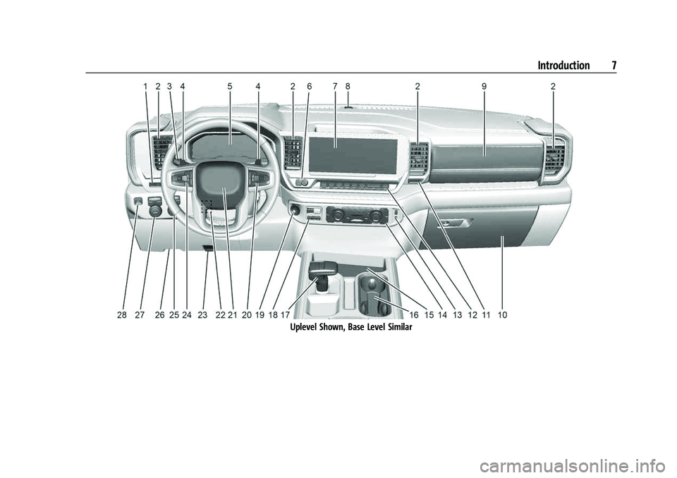 GMC SIERRA 2022  Owners Manual GMC Sierra/Sierra Denali 1500 Owner Manual (GMNA-Localizing-U.S./
Canada/Mexico-15883563) - 2022 - CRC - 11/19/21
Introduction 7
Uplevel Shown, Base Level Similar 