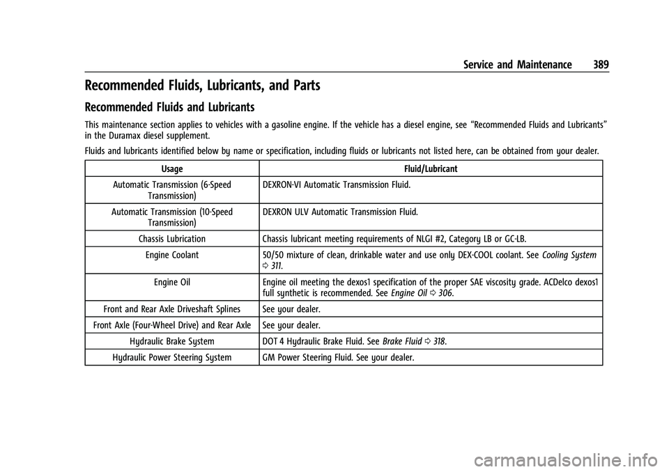 GMC SIERRA 2023  Owners Manual GMC Sierra/Sierra Denali 2500 HD/3500 HD Owner Manual (GMNA-
Localizing-U.S./Canada-16504257) - 2023 - CRC - 5/9/22
Service and Maintenance 389
Recommended Fluids, Lubricants, and Parts
Recommended Fl