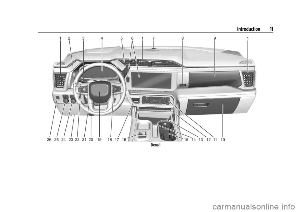 GMC SIERRA 2024  Owners Manual GMC Sierra/Sierra Denali 2500 HD/3500 HD Owner Manual (GMNA-
Localizing-U.S./Canada-16908340) - 2024 - CRC - 12/13/22
Introduction 11
Denali 