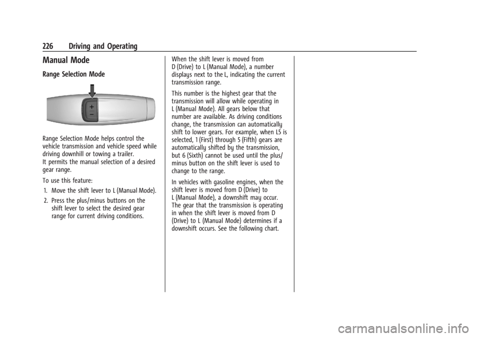 GMC SIERRA 2024  Owners Manual GMC Sierra/Sierra Denali 2500 HD/3500 HD Owner Manual (GMNA-
Localizing-U.S./Canada-16908340) - 2024 - CRC - 12/13/22
226 Driving and Operating
Manual Mode
Range Selection Mode
Range Selection Mode he