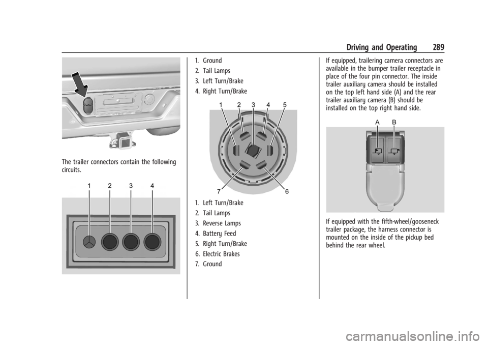 GMC SIERRA 2024  Owners Manual GMC Sierra/Sierra Denali 2500 HD/3500 HD Owner Manual (GMNA-
Localizing-U.S./Canada-16908340) - 2024 - CRC - 12/13/22
Driving and Operating 289
The trailer connectors contain the following
circuits.
1