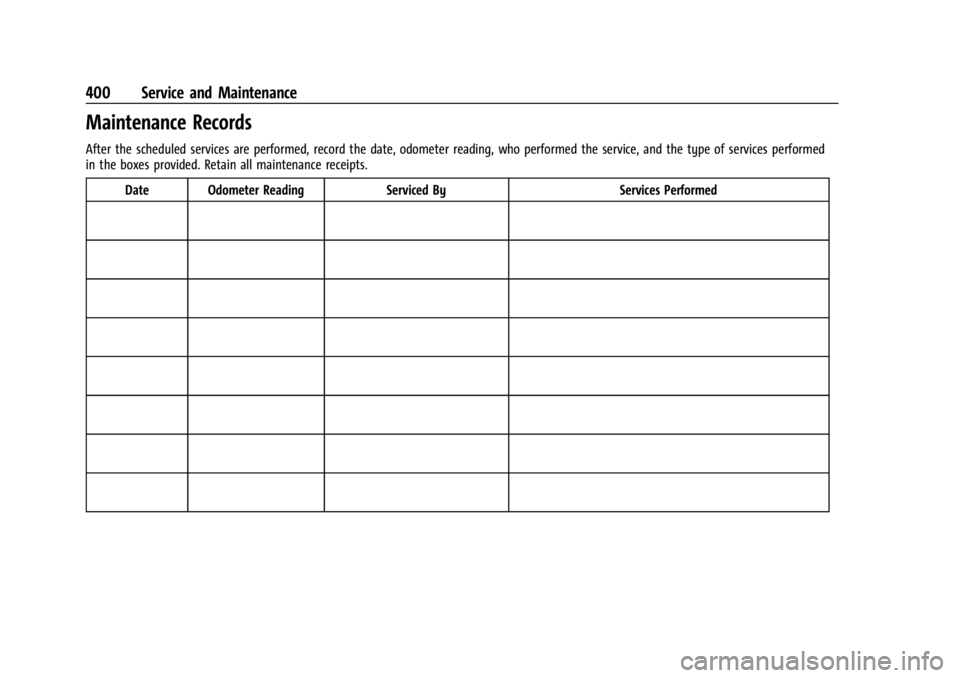 GMC SIERRA 2024  Owners Manual GMC Sierra/Sierra Denali 2500 HD/3500 HD Owner Manual (GMNA-
Localizing-U.S./Canada-16908340) - 2024 - CRC - 12/7/22
400 Service and Maintenance
Maintenance Records
After the scheduled services are pe