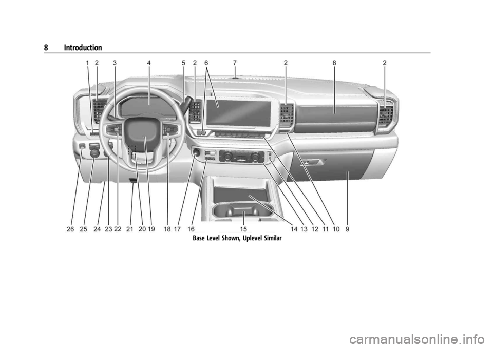 GMC SIERRA 2024  Owners Manual GMC Sierra/Sierra Denali 2500 HD/3500 HD Owner Manual (GMNA-
Localizing-U.S./Canada-16908340) - 2024 - CRC - 12/13/22
8 Introduction
Base Level Shown, Uplevel Similar 