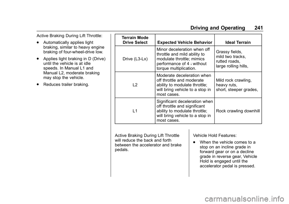 GMC SIERRA DENALI 2020  Owners Manual GMC Sierra/Sierra Denali Owner Manual (GMNA-Localizing-U.S./Canada/
Mexico-13337776) - 2020 - CRC - 8/27/19
Driving and Operating 241
Active Braking During Lift Throttle:
.Automatically applies light
