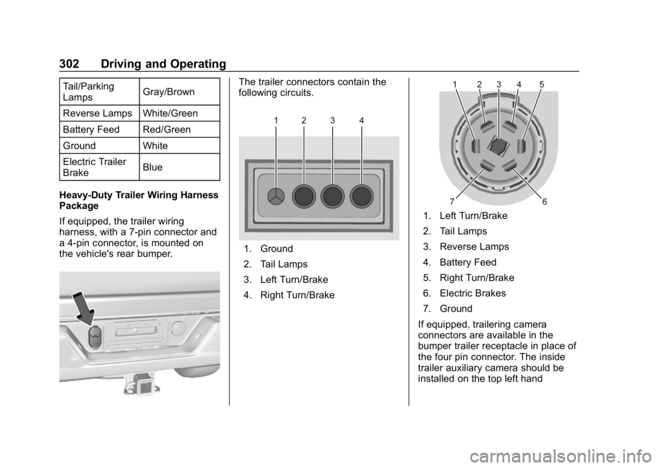 GMC SIERRA DENALI 2020  Owners Manual GMC Sierra/Sierra Denali Owner Manual (GMNA-Localizing-U.S./Canada/
Mexico-13337776) - 2020 - CRC - 8/27/19
302 Driving and Operating
Tail/Parking
LampsGray/Brown
Reverse Lamps White/Green
Battery Fee