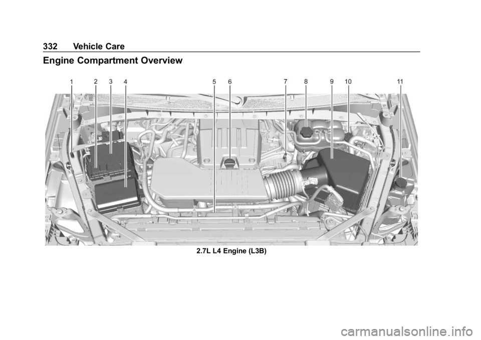 GMC SIERRA DENALI 2020  Owners Manual GMC Sierra/Sierra Denali Owner Manual (GMNA-Localizing-U.S./Canada/
Mexico-13337776) - 2020 - CRC - 8/27/19
332 Vehicle Care
Engine Compartment Overview
2.7L L4 Engine (L3B) 