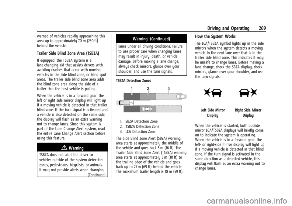 GMC SIERRA DENALI 2024  Owners Manual GMC Sierra/Sierra Denali 2500 HD/3500 HD Owner Manual (GMNA-
Localizing-U.S./Canada-16908340) - 2024 - CRC - 12/13/22
Driving and Operating 269
warned of vehicles rapidly approaching this
area up to a