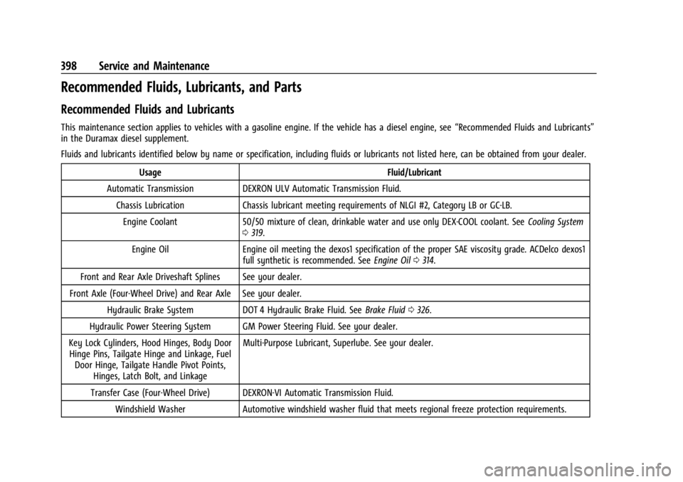 GMC SIERRA DENALI 2024  Owners Manual GMC Sierra/Sierra Denali 2500 HD/3500 HD Owner Manual (GMNA-
Localizing-U.S./Canada-16908340) - 2024 - CRC - 12/7/22
398 Service and Maintenance
Recommended Fluids, Lubricants, and Parts
Recommended F