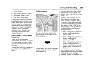Page 254