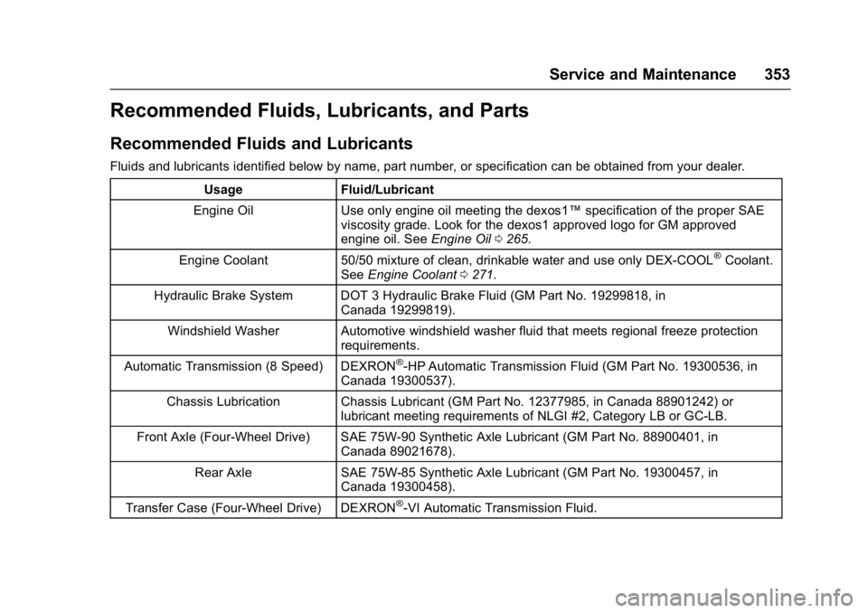 GMC YUKON DENALI 2016  Owners Manual GMC Yukon Denali/Yukon XL Denali Owner Manual (GMNA-Localizing-U.S./
Canada/Mexico-9159308) - 2016 - crc - 6/2/15
Service and Maintenance 353
Recommended Fluids, Lubricants, and Parts
Recommended Flui