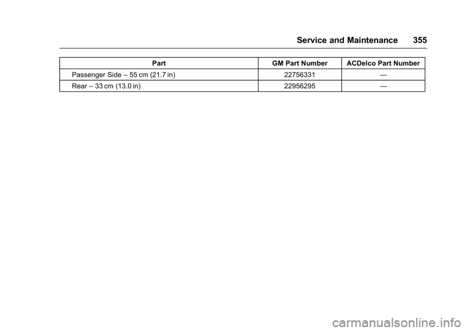 GMC YUKON DENALI 2016  Owners Manual GMC Yukon Denali/Yukon XL Denali Owner Manual (GMNA-Localizing-U.S./
Canada/Mexico-9159308) - 2016 - crc - 6/2/15
Service and Maintenance 355
PartGM Part Number ACDelco Part Number
Passenger Side –5