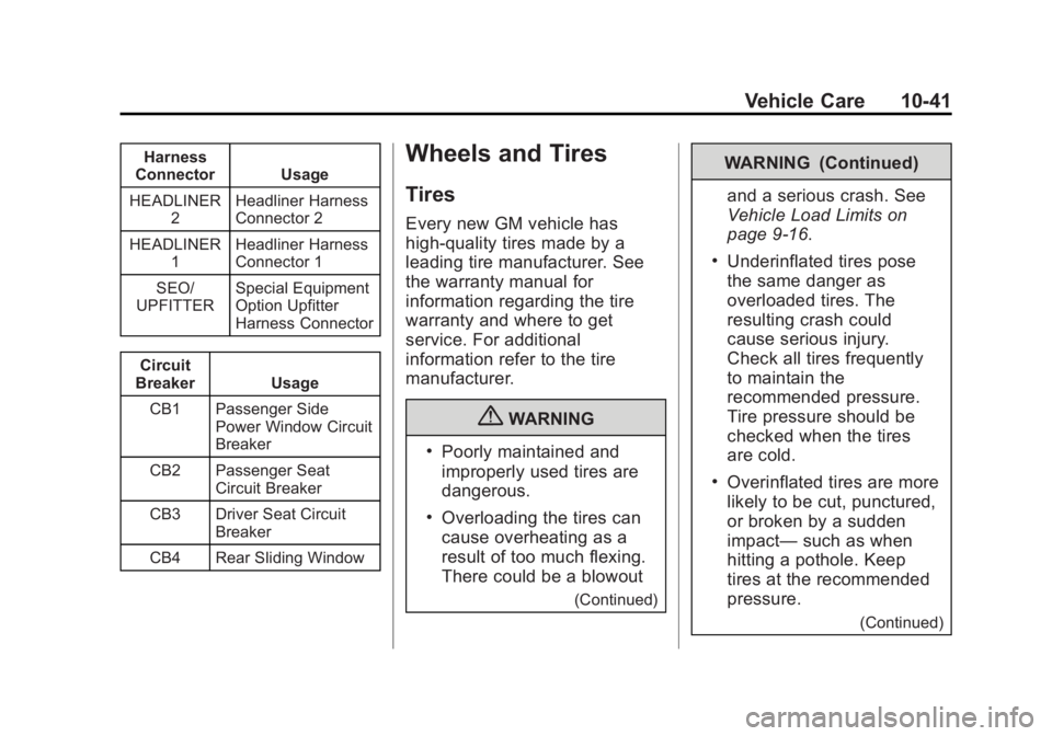 GMC YUKON XL 2013 Owners Manual Black plate (41,1)GMC Yukon/Yukon XL Owner Manual - 2013 - CRC 2nd edition - 8/15/12
Vehicle Care 10-41
Harness
Connector Usage
HEADLINER 2 Headliner Harness
Connector 2
HEADLINER 1 Headliner Harness
GMC YUKON XL 2013 Owners Manual Black plate (41,1)GMC Yukon/Yukon XL Owner Manual - 2013 - CRC 2nd edition - 8/15/12
Vehicle Care 10-41
Harness
Connector Usage
HEADLINER 2 Headliner Harness
Connector 2
HEADLINER 1 Headliner Harness