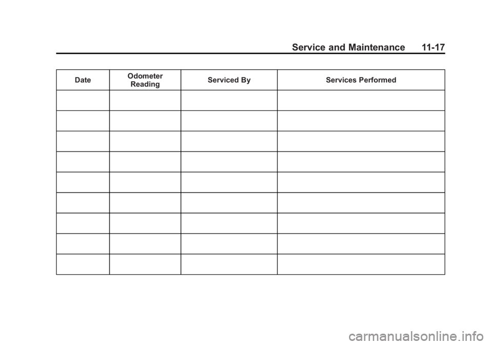 GMC YUKON XL 2013  Owners Manual Black plate (17,1)GMC Yukon/Yukon XL Owner Manual - 2013 - CRC 2nd edition - 8/15/12
Service and Maintenance 11-17
DateOdometer
Reading Serviced By Services Performed 
