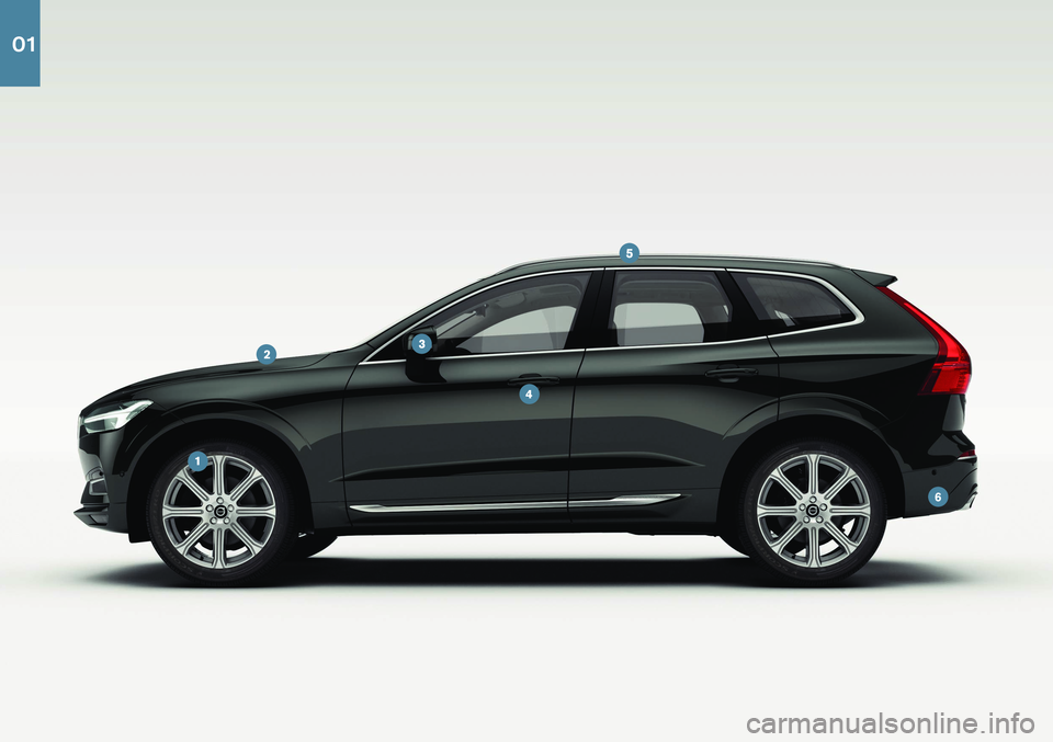 VOLVO XC60 2020  Quick Guide 01  