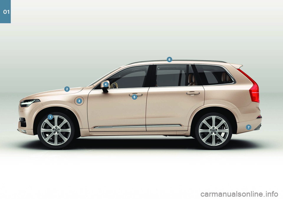 VOLVO XC90 T8 2020  Quick Guide 01  