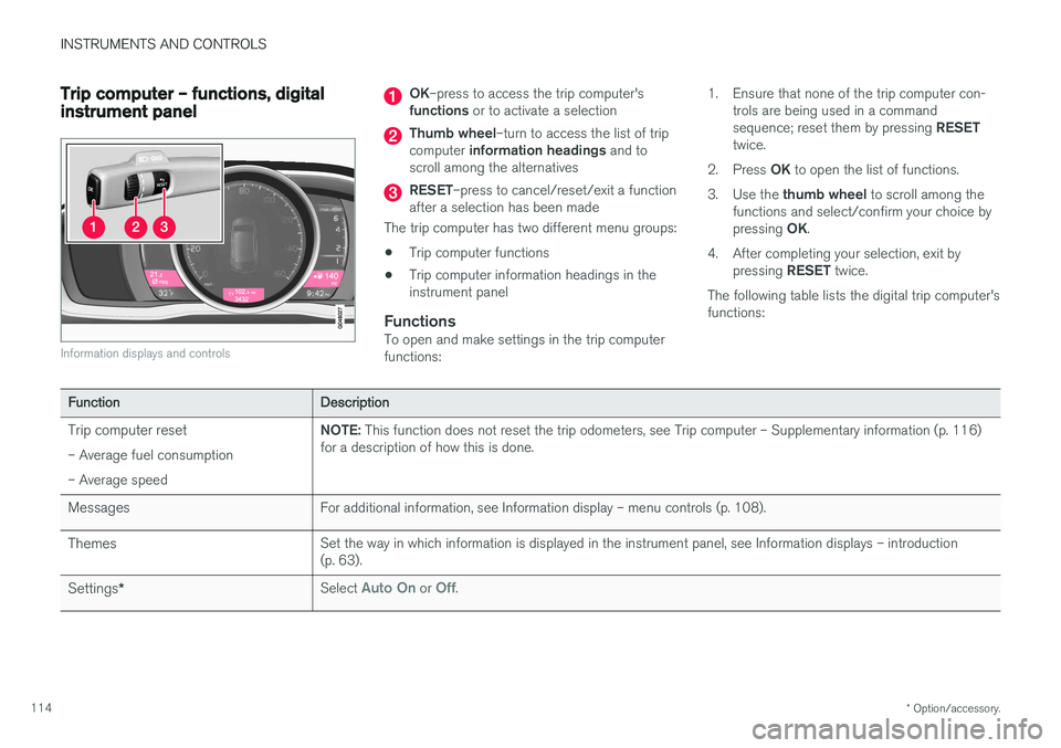 VOLVO S60 2018  Owner´s Manual INSTRUMENTS AND CONTROLS
* Option/accessory.
114
Trip computer – functions, digital instrument panel
Information displays and controls
OK –press to access the trip computer's
functions  or to 
